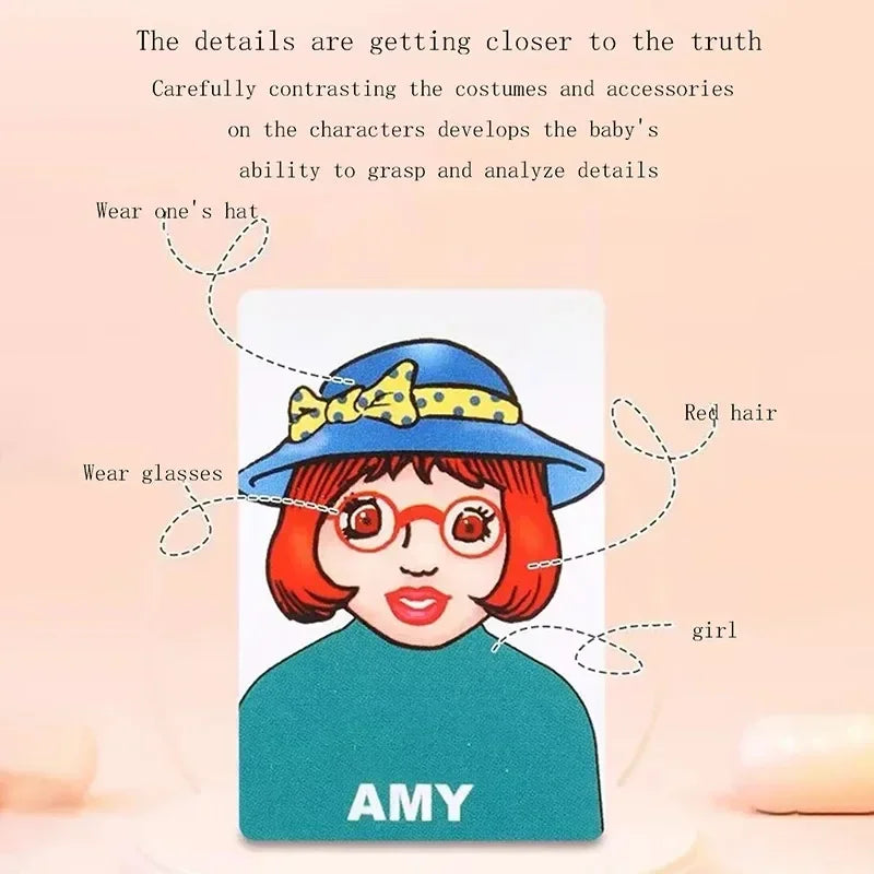 Guess Who – Therapeutic Edition for Connection & Growth